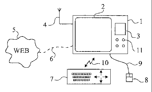 A single figure which represents the drawing illustrating the invention.